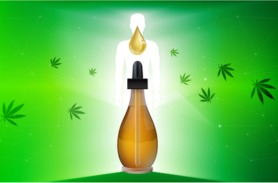 Medicinal benefits of organic CBD products in U.S.A