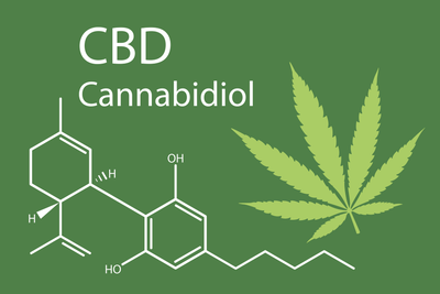 Benefits and uses of CBD oil on pain in 2019