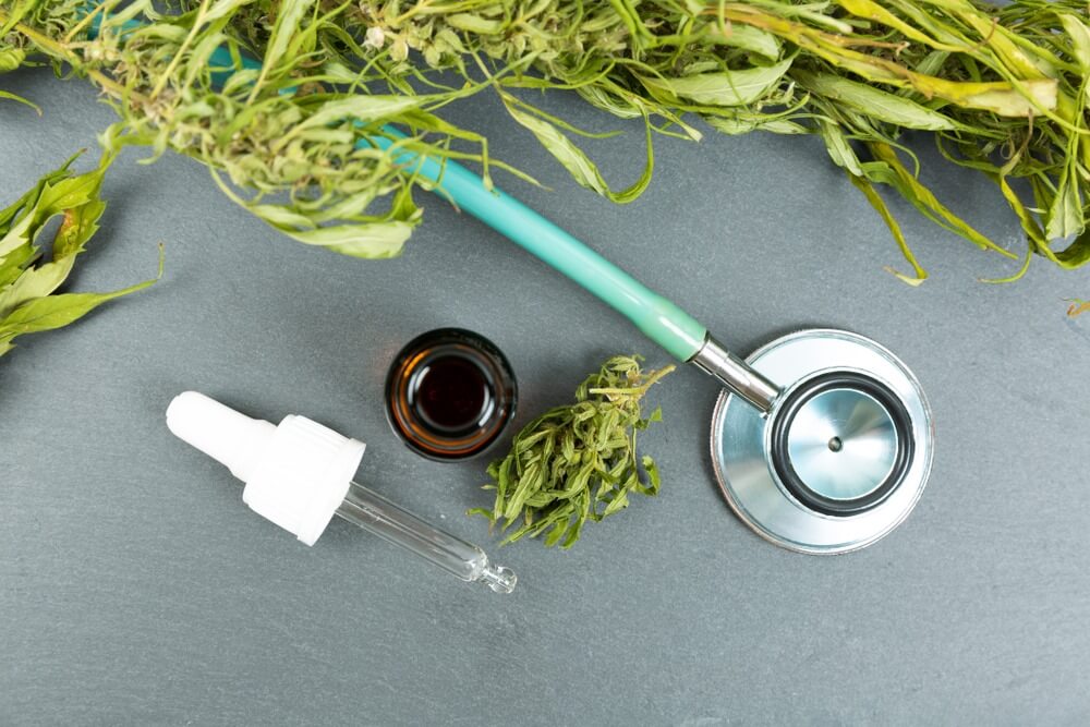 Best CBD oil for pain in 2019