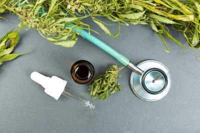 Best CBD oil for pain in 2019