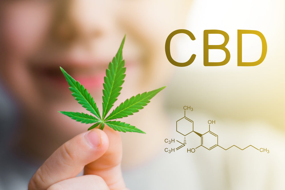 Everything you Need to know about CBD Gummies for kids