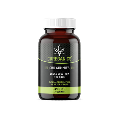 CBD Gummies